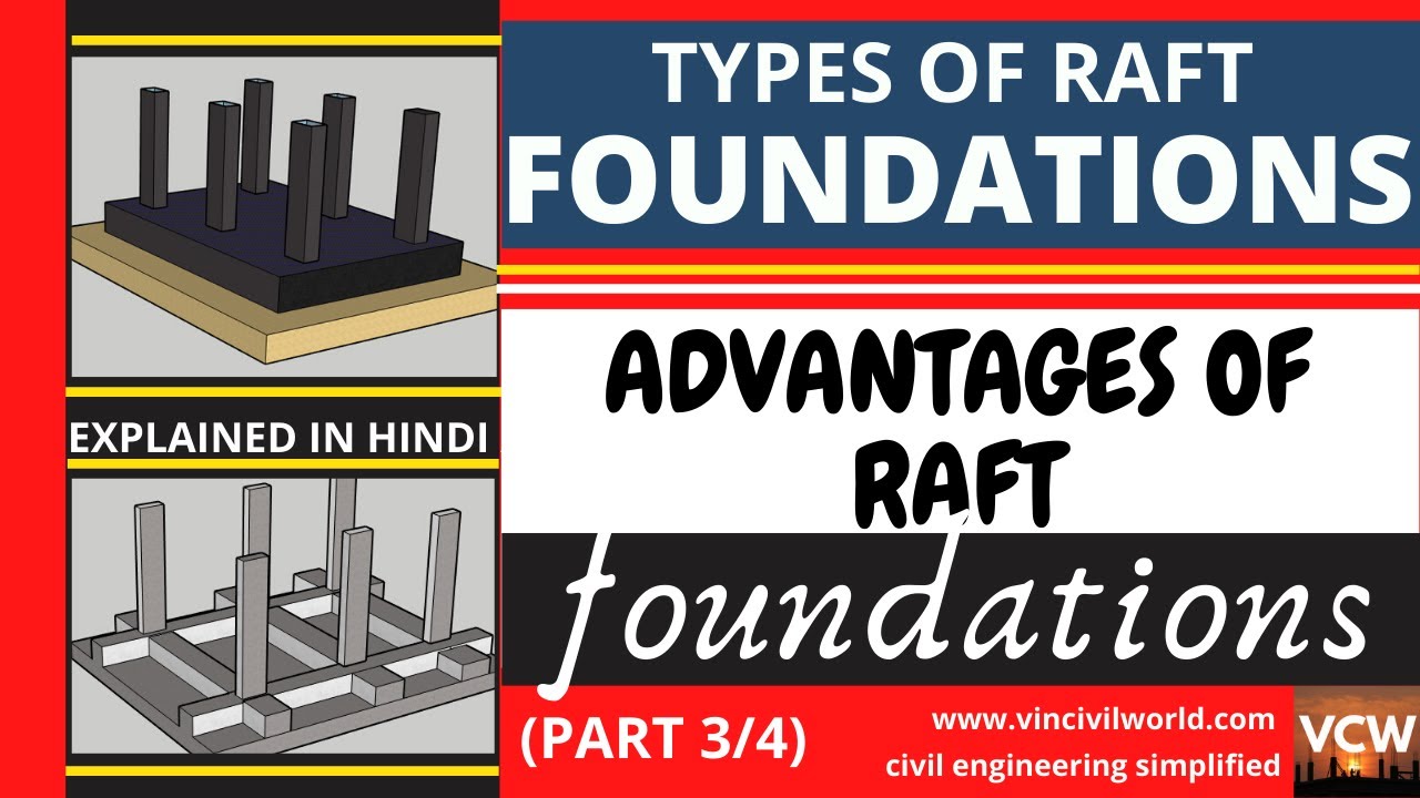 Raft foundation || Mat Foundation || Types of Raft Foundations || Advantages of Raft foundation ||