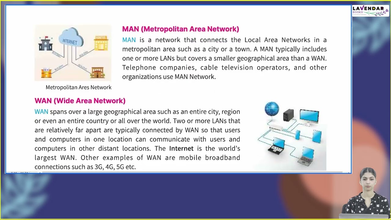 Ch 1 | Lavendar Books | Computer | Class 08 | Computer Network | For children