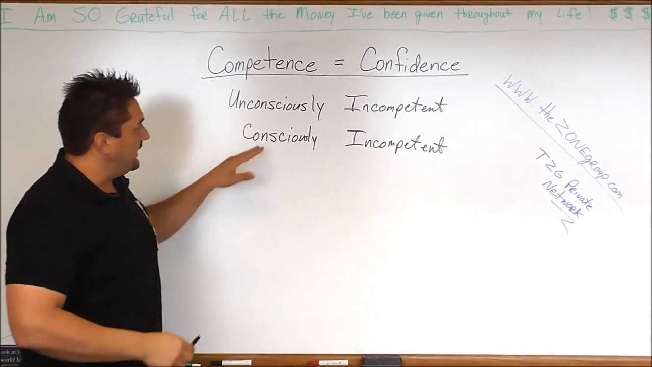 Competence = Confidence