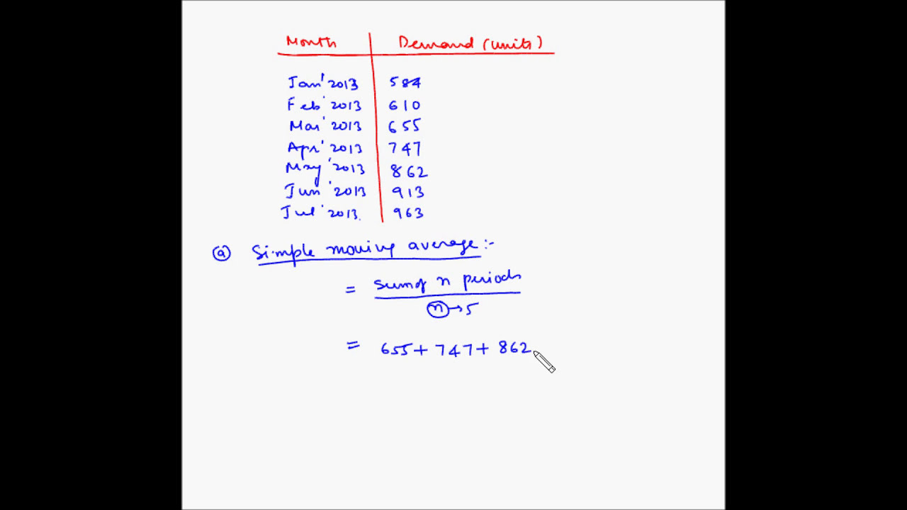Forecasting - Time series methods - Example 1