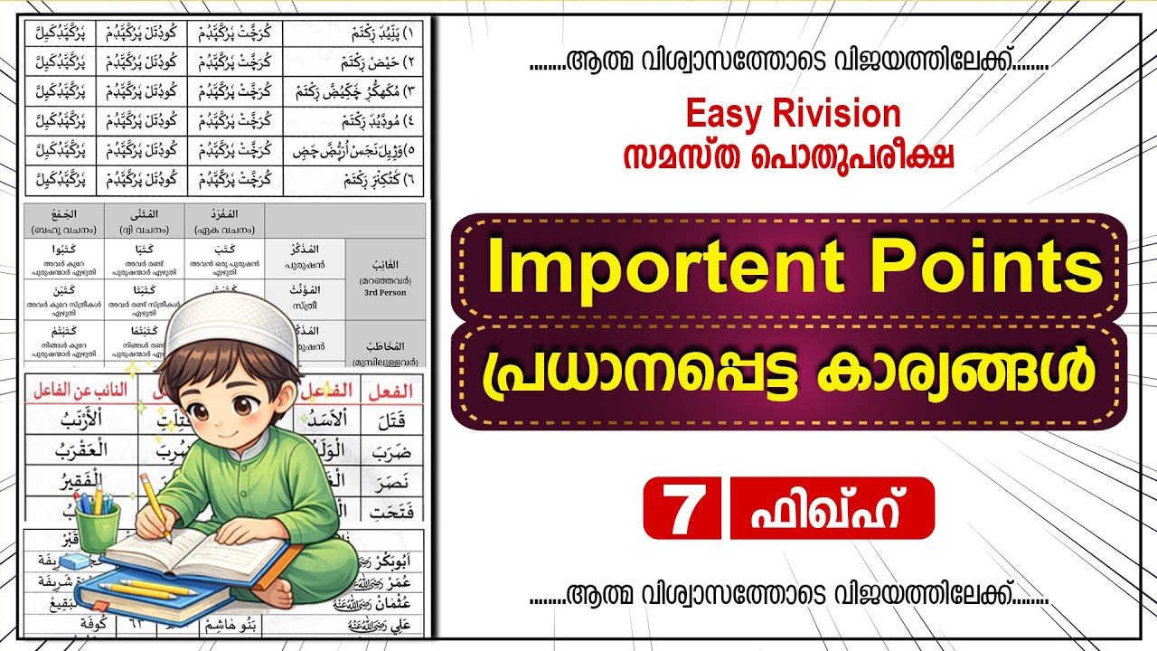 പൊതു പരീക്ഷാ റിവിഷൻ | STD 7 ഫിഖ്ഹ് | പ്രധാന പോയിൻ്റുകൾ