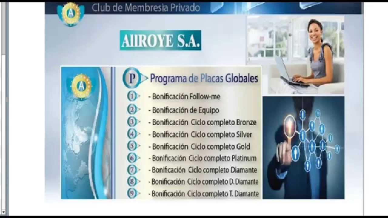 ▶ allroye,sistema,empresa,mmn,online,conferencia,neg&oacute;cio,lucro,oportunidade