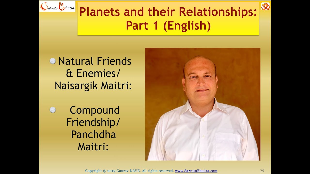 Planets and their Relationships: Part 1 (English)
