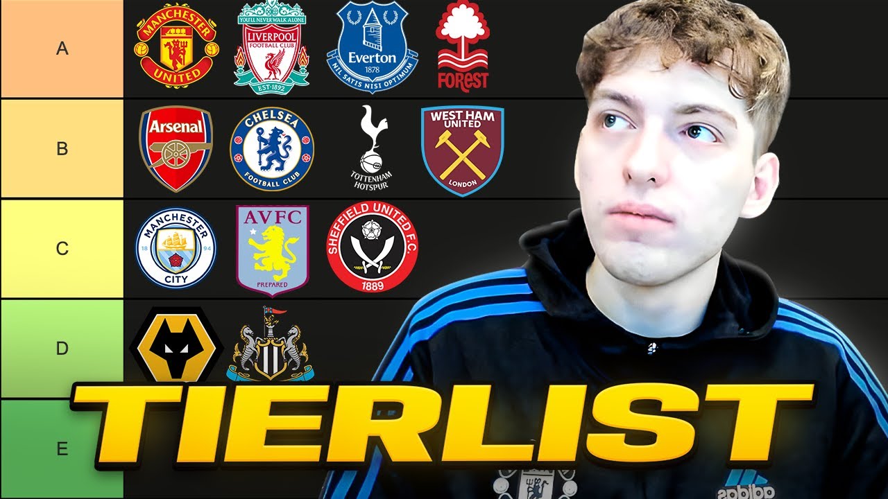 LOS EQUIPOS MAS GRANDES HISTORICAMENTE DE INGLATERRA! TIERLIST