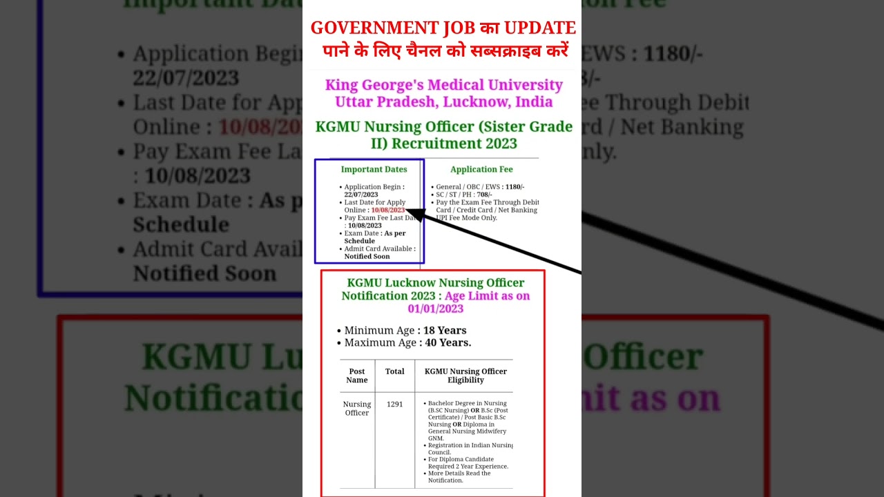 KGMU Nursing officer recruitment 2023 |KGMU New Vacancy 2023 | KGMU latestvacancy by harsh Sir |