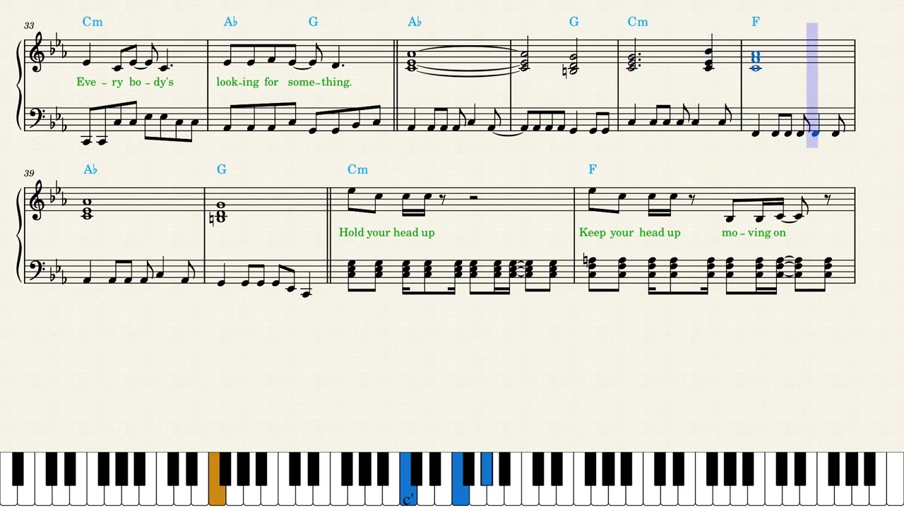 Eurythmics — Sweet Dreams Piano Sheet Music