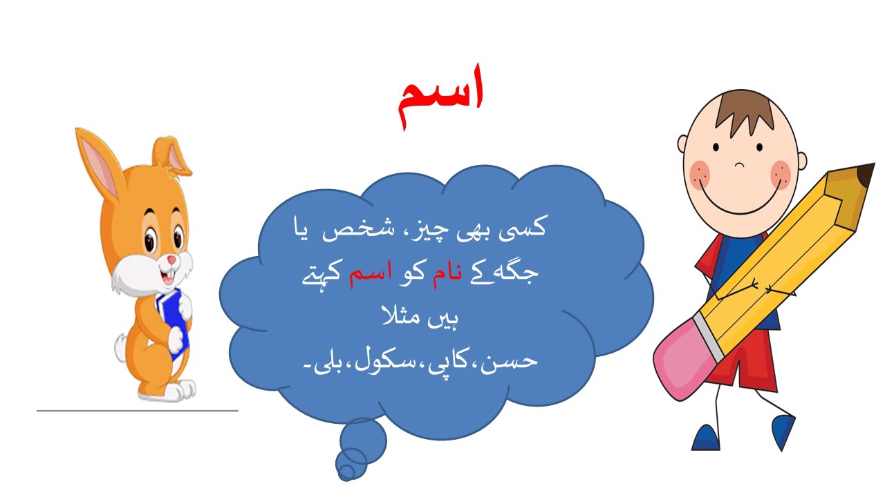 Ism(urdu grammar)/ urdu grammar for kids/Learn urdu grammar