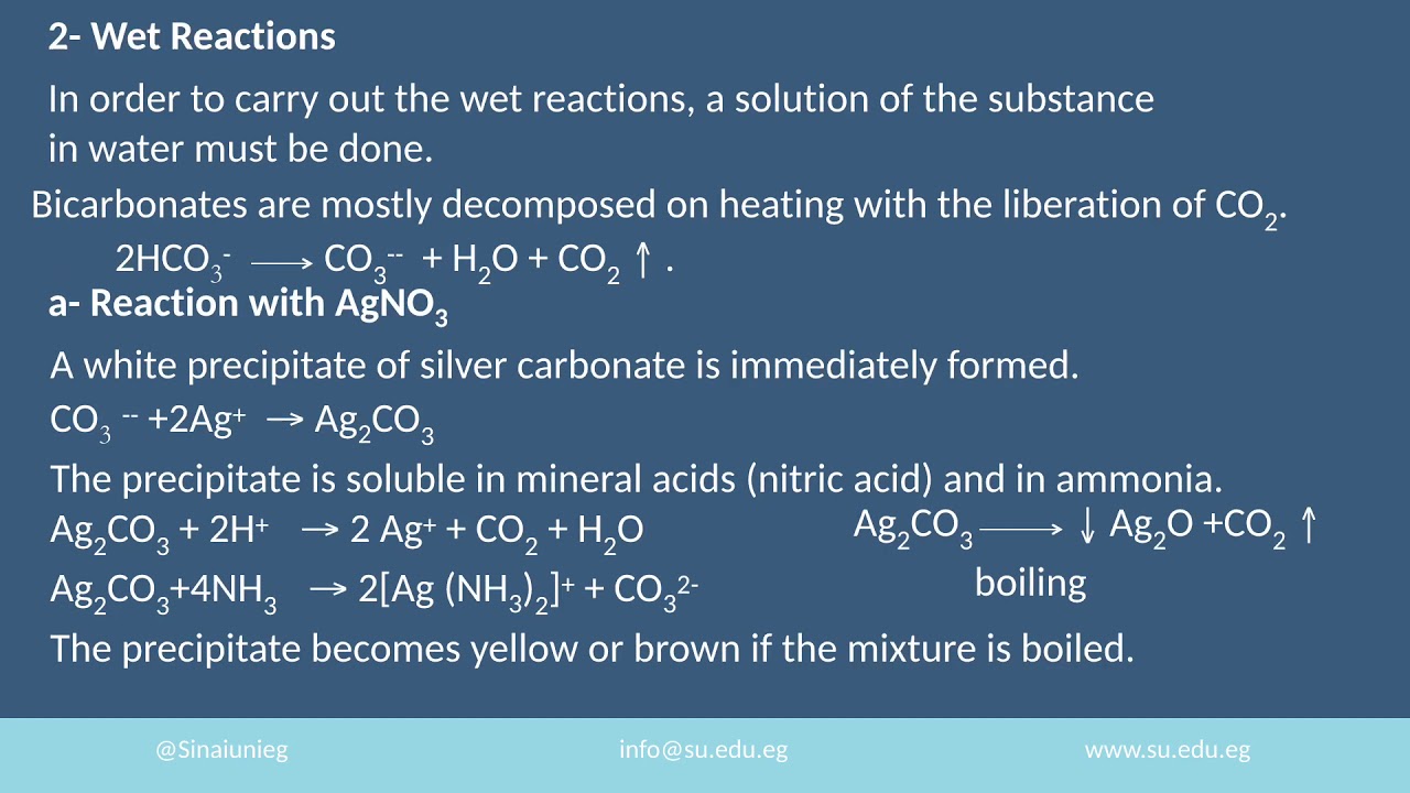 Anions part1