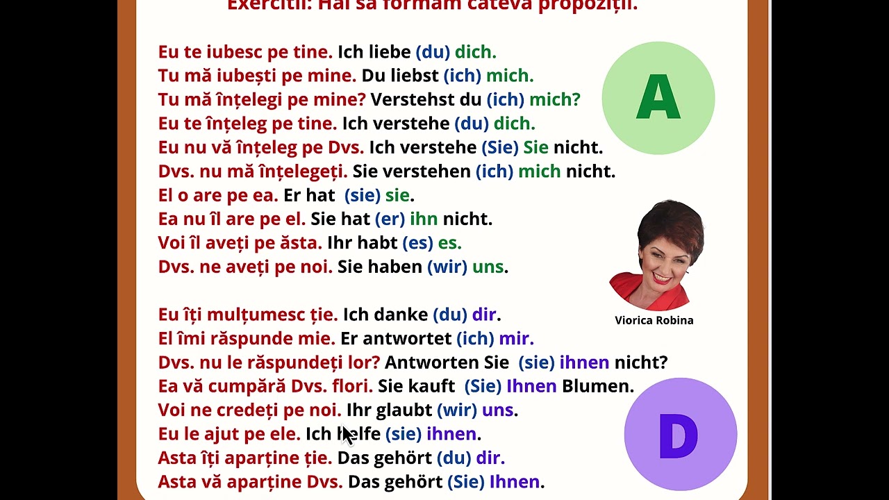 Pronumele personal - curs de germana simplu explicat, usor de invatat cu Viorica Robina