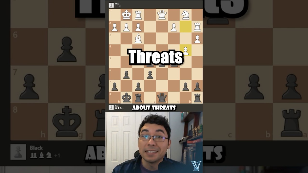 Chess Exercises - Threats