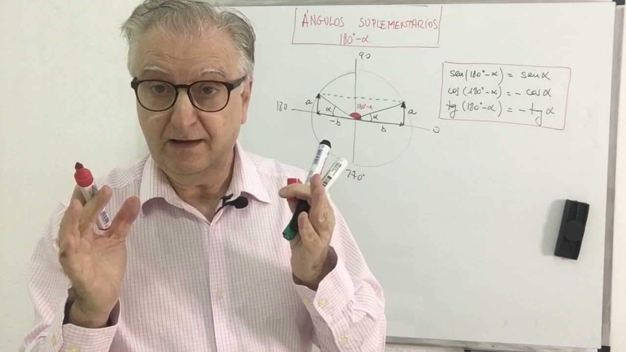 Angulos Suplementarios(180-@). Trigonometria. MATEMATICAS. 4ESO/1BACH
