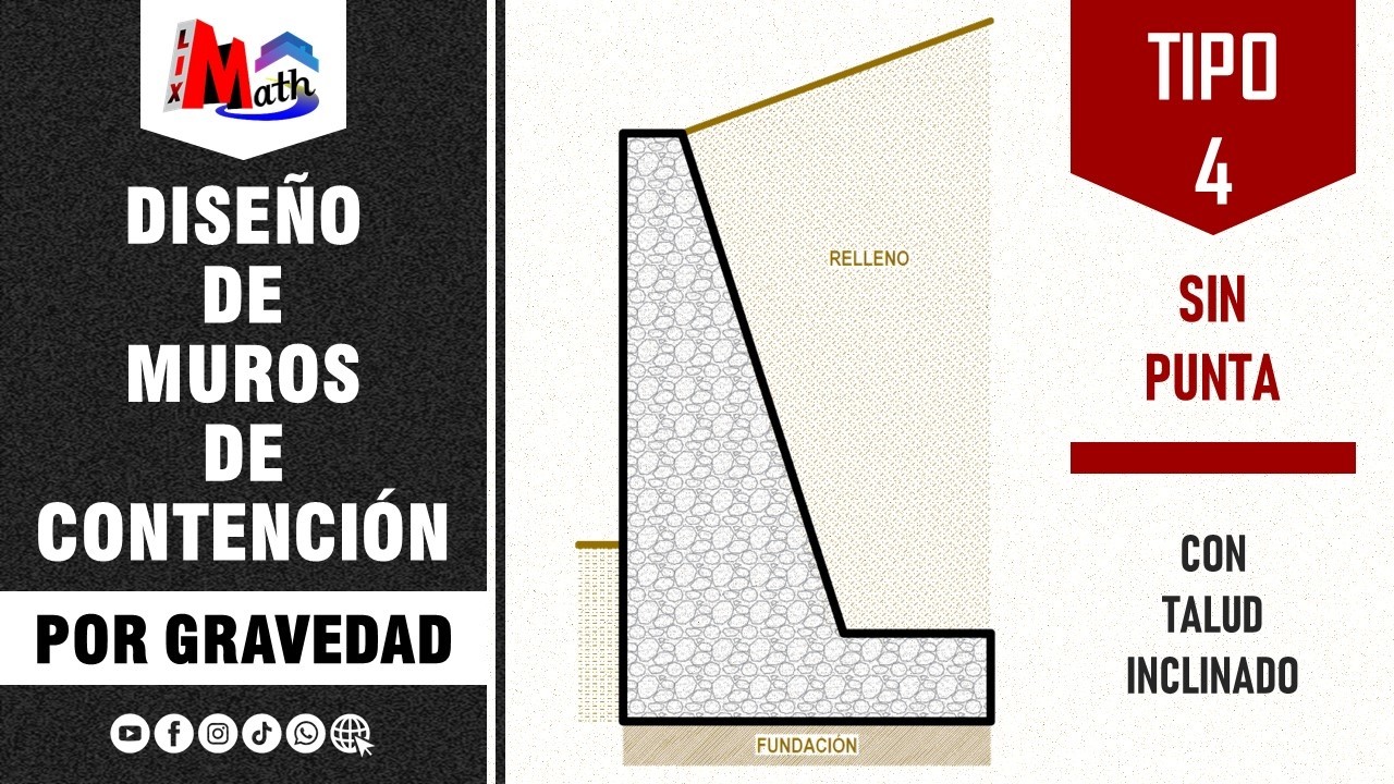 Diseño de Muros de Contención Por Gravedad (Tipo4) - Con Talud Inclinado