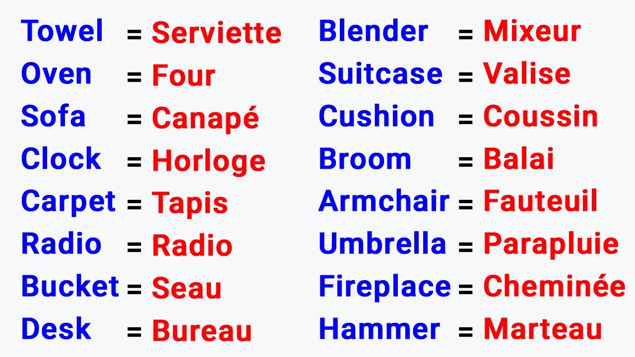 Vocabulaire de la Maison *Vocabulary of the House