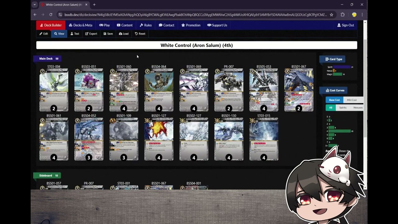 [Repost][Battle Spirits Saga] Chile Grand Tour 3rd/4th Place Deck List (Aroon Salum's White Control)