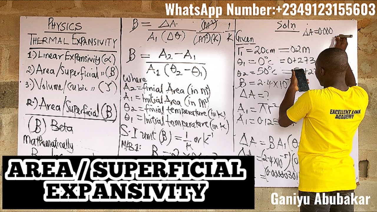 INTRODUCTION TO (AREA/ SUPERFICIAL) EXPANSIVITY | WELL EXPLAINED | WAEC, JAMB | #physics