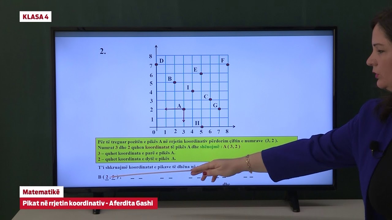 e Mesimi Klasa 4 - 4036 Matematikë - Pikat në rrjetin koordinativ