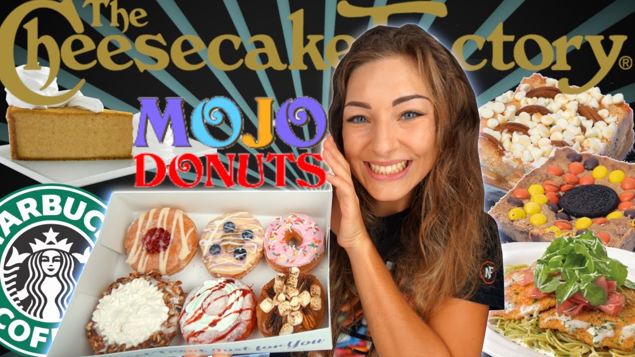 Eating LIMITLESS CALORIES for a DAY | TREAT DAY