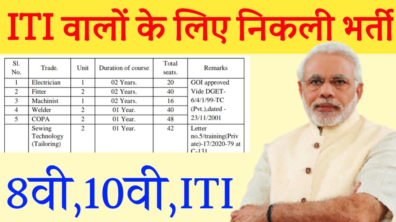 ITI GOVERNMENT JOBS 2021 || ITI NEW VACANCY 2021 || ITI VACANCY LIST #ITIJOB || #ITINEWVACANCY