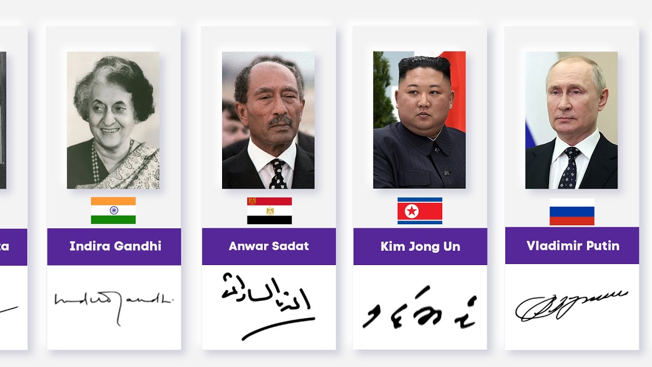 World Leaders' Unique Signatures: Discover the Autographs of Top Politicians Across the Globe