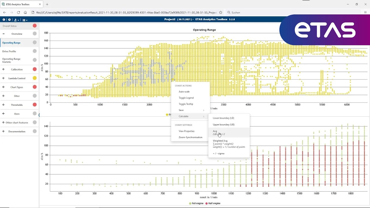 ETAS Analytics Toolbox &ndash; Modifying Charts in the Report