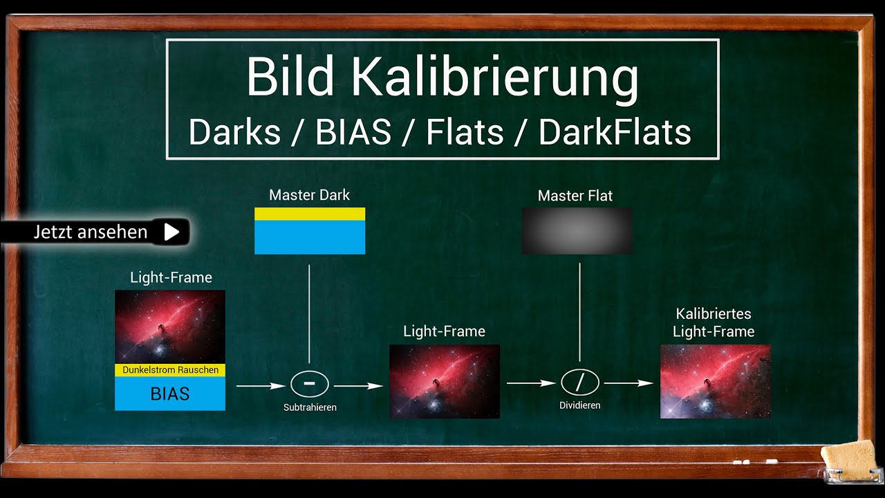Bild Kalibrierung einfach erkl&auml;rt - Darks / BIAS / Flats / DarkFlats - Astrofotografie