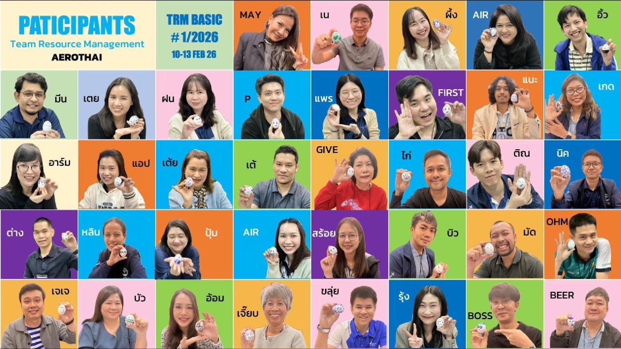 Review TRM BASIC 1 2026