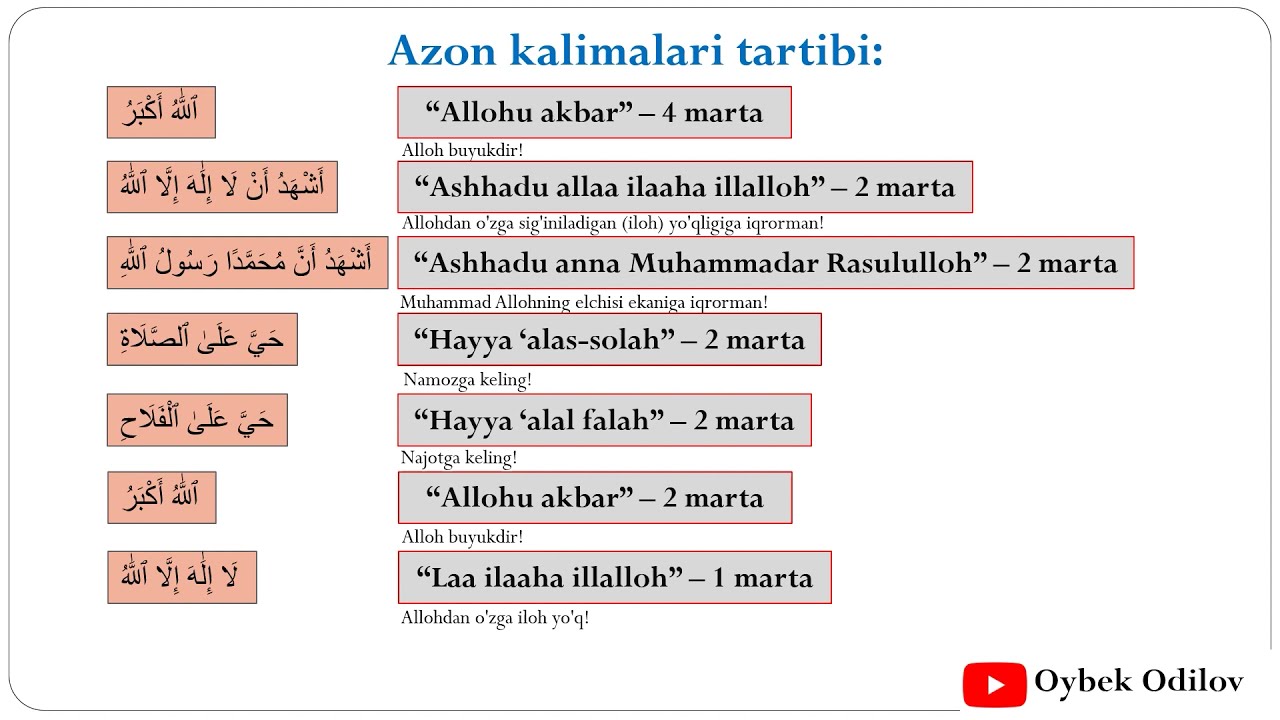 Azon aytishni o'rganamiz! Азан. Azan.
