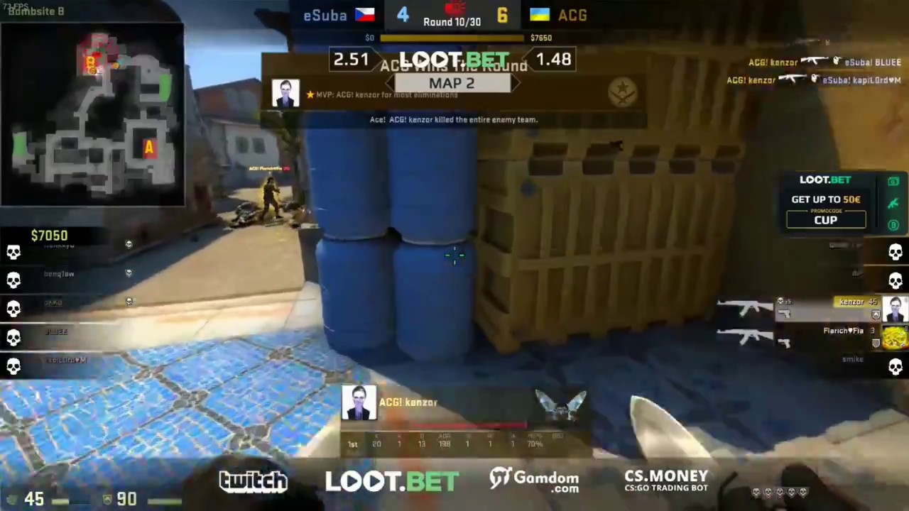 kenzor ACE vs eSuba