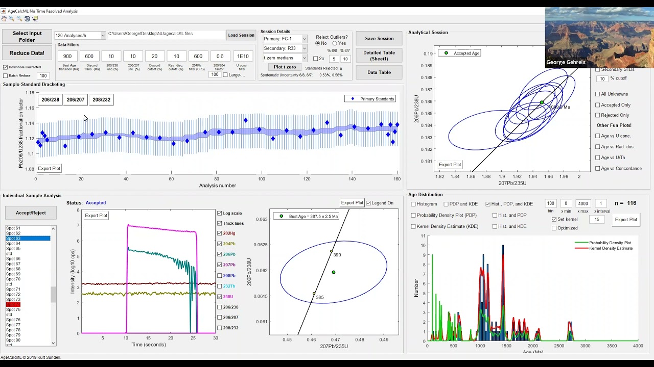 U Pb Methods and Software