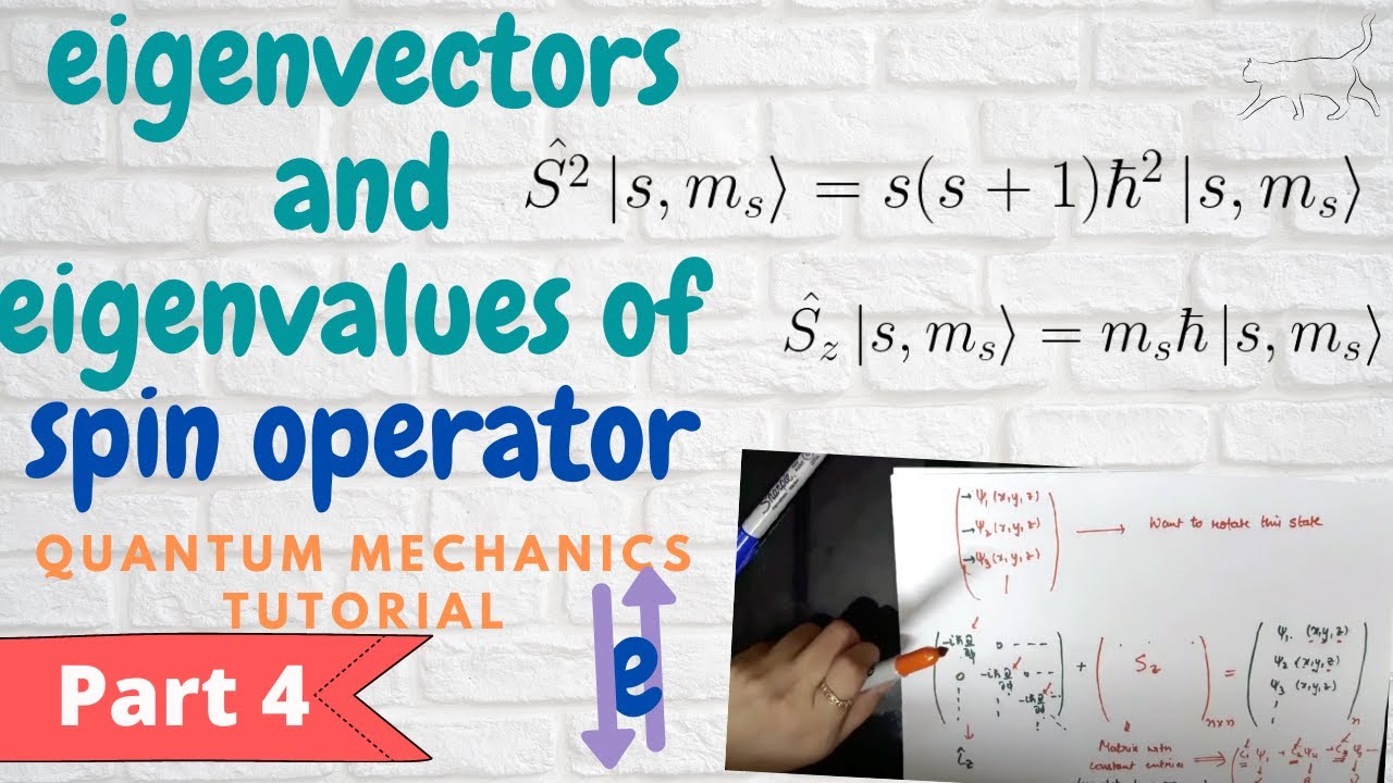 EIGENSTATES and EIGENVALUES of SPIN OPERATORS in an ABSTRACT sense -Tutorial series on Spin [Part 4]