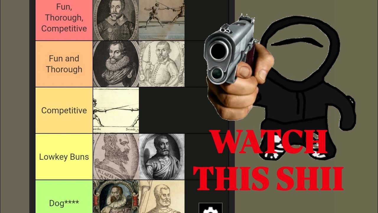 Your Fencing Master Is Buns - Historical Rapier Text Tier List with Kaden and Yichen