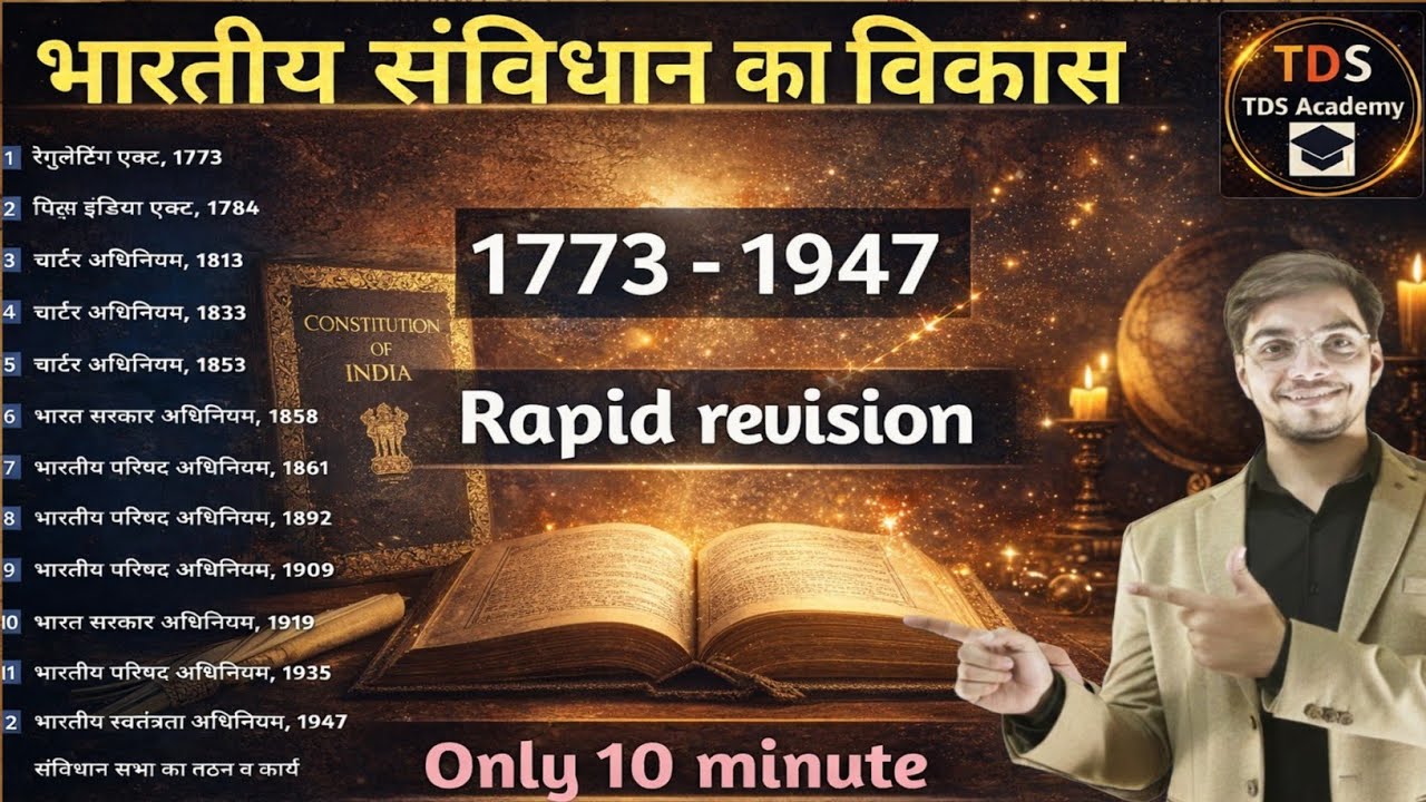 भारतीय संविधान का विकास (1773–1947) | Rapid Revision | Only 10 Minutes | Polity GS