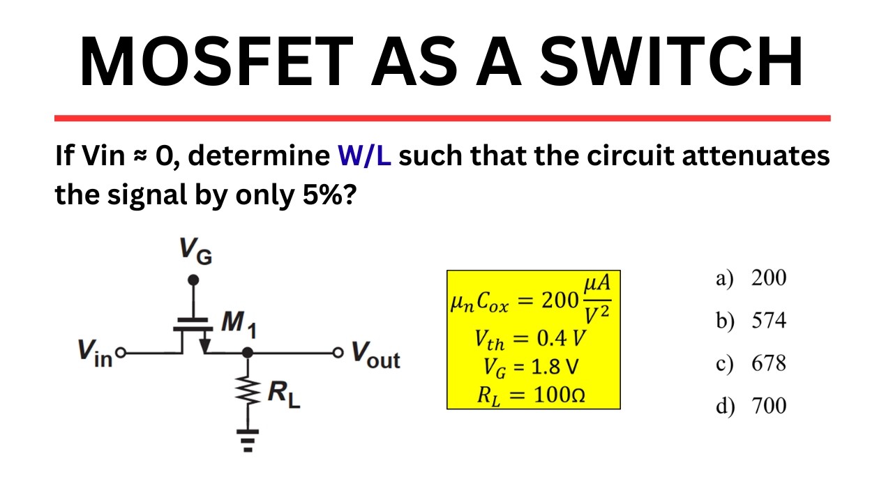 MOSFET as a Switch