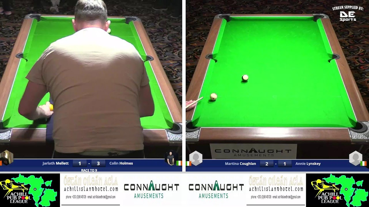 Achill Pool Challenge - Sunday Session