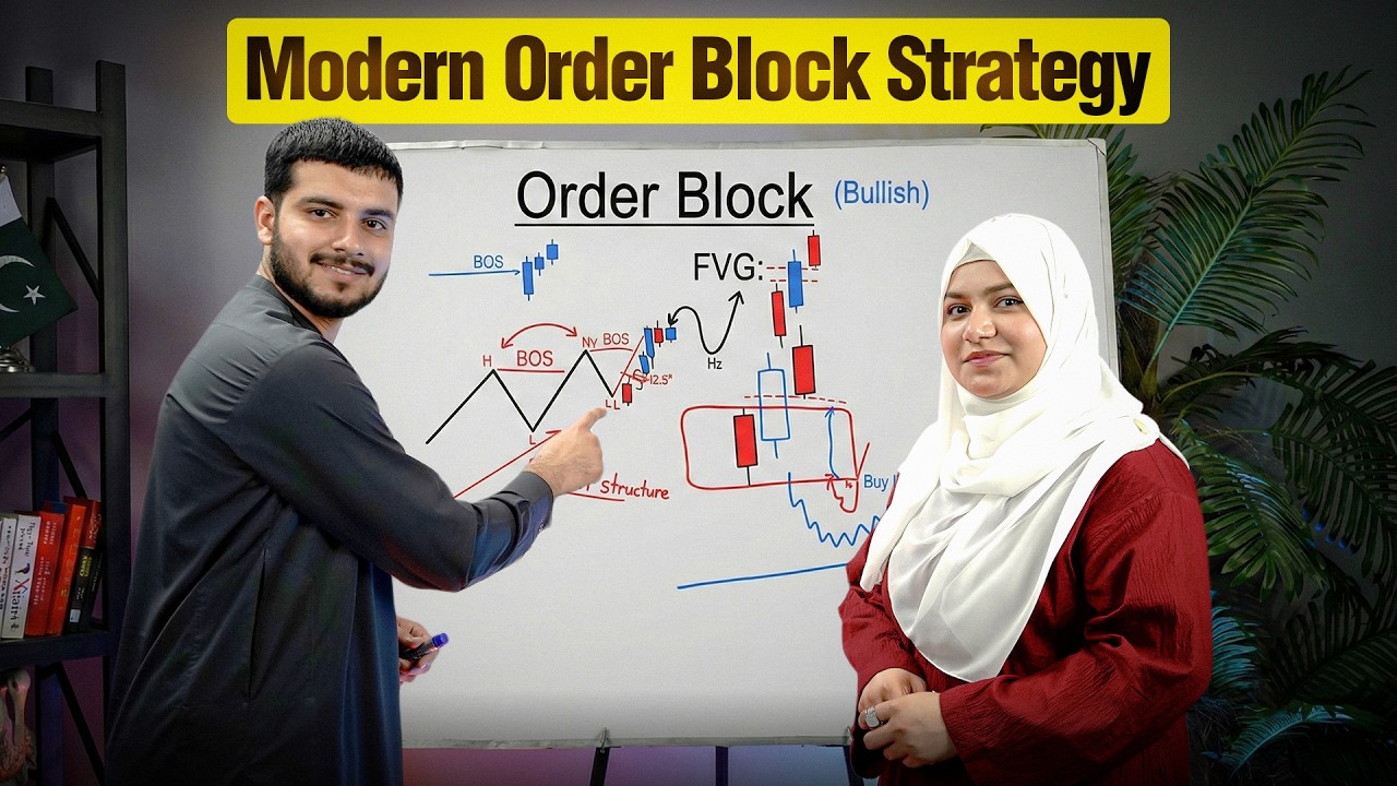 Modern Order Block Strategy Explained | Best Trading Strategy with FVG & Liquidity