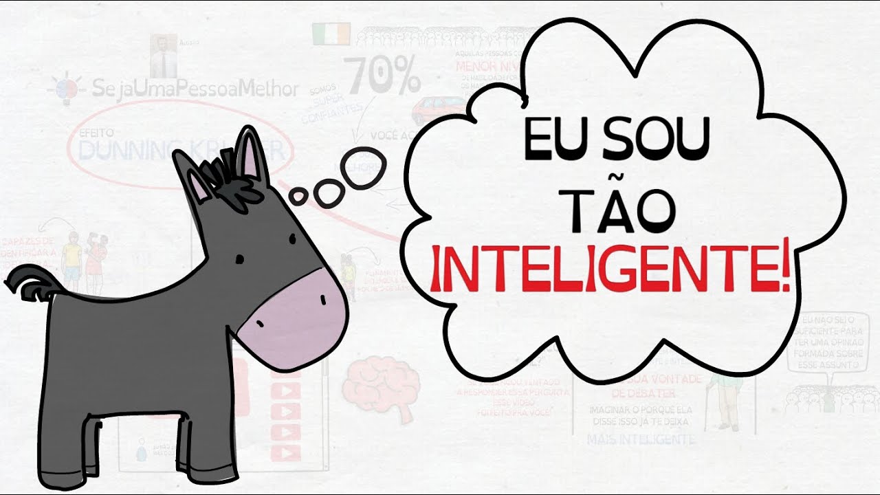 Por que os mais BURROS pensam que são os mais INTELIGENTES | Efeito Dunning Kruger | SUPM