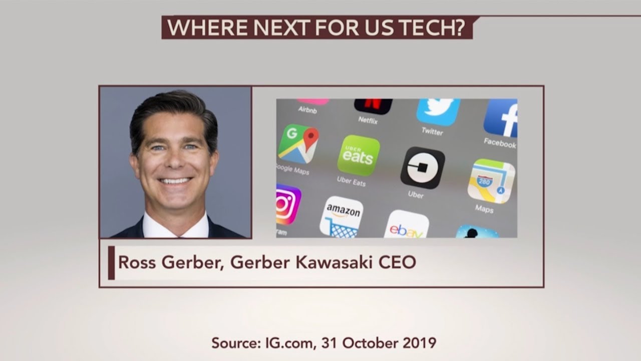 IG - Gerber Kawasaki bullish on US tech
