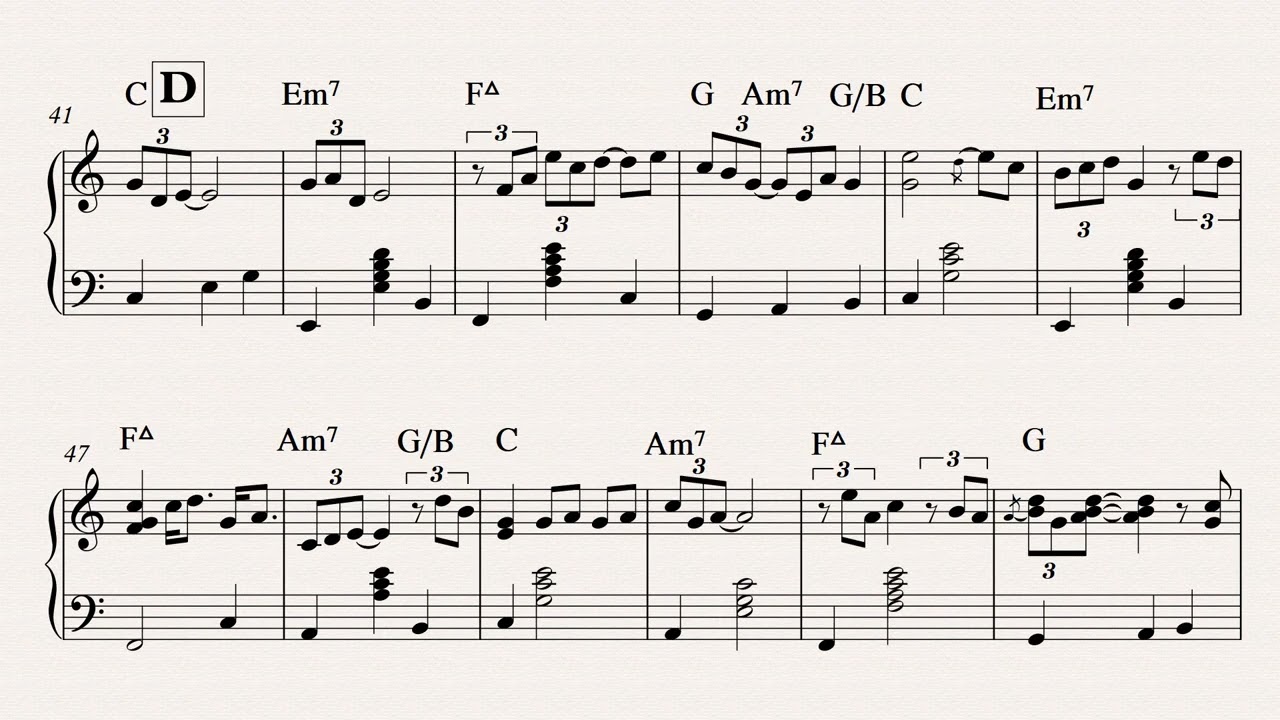 Merano Summer Sunset New Age Piano Music by Christof Heringer