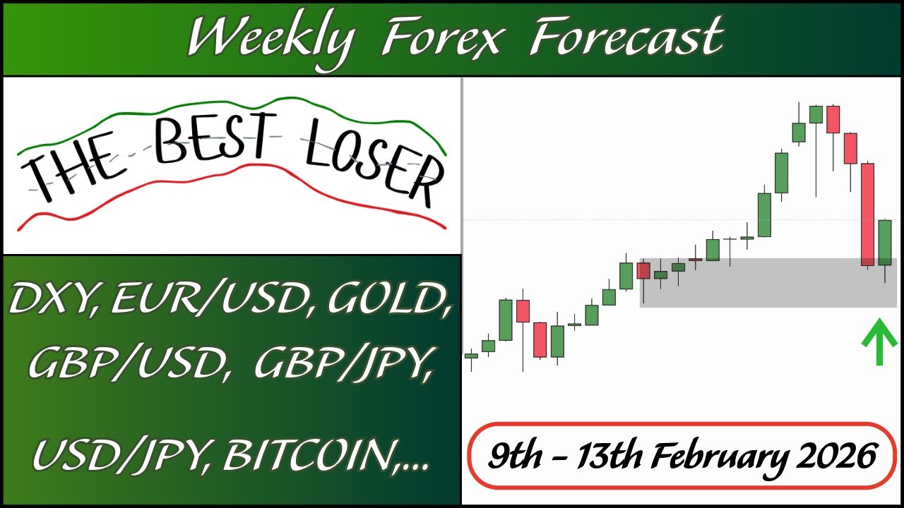 Weekly Forex Forecast (9th - 13th February 2026) - DXY, EURUSD, BITCOIN, GBPUSD, GOLD, GBPJPY,...