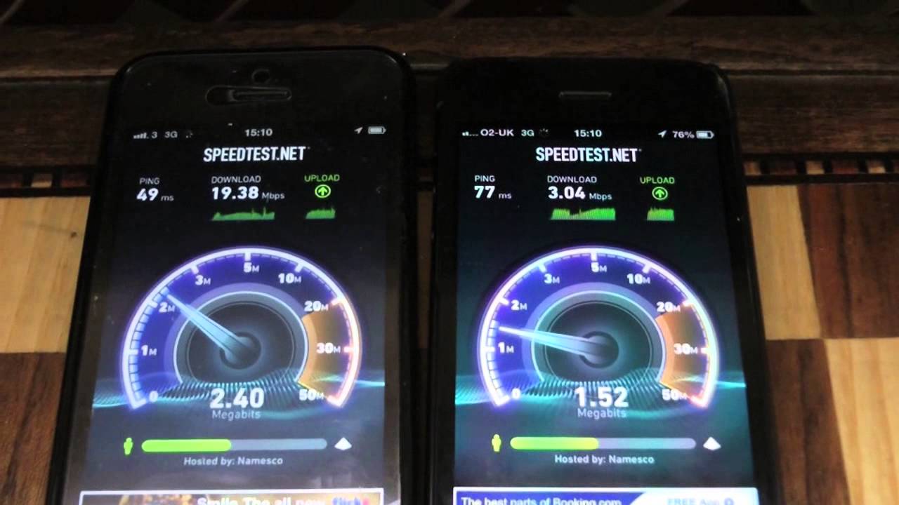 IPHONE 5 3G SPEEDTEST 3 THREE NETWORK VS GIFFGAFF O2 UK