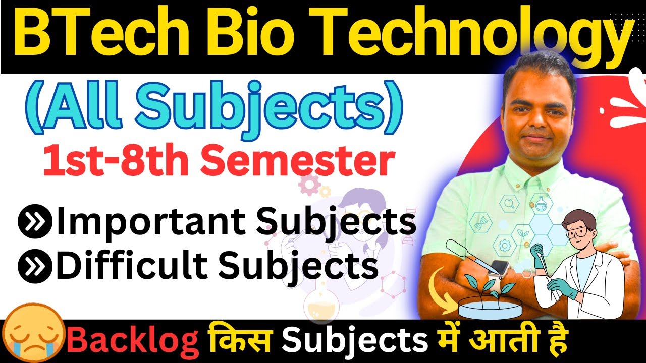BTech Bio Technology First Year Subjects Syllabus, Complete BTech Biotechnical 1st 4th Year Syllabus