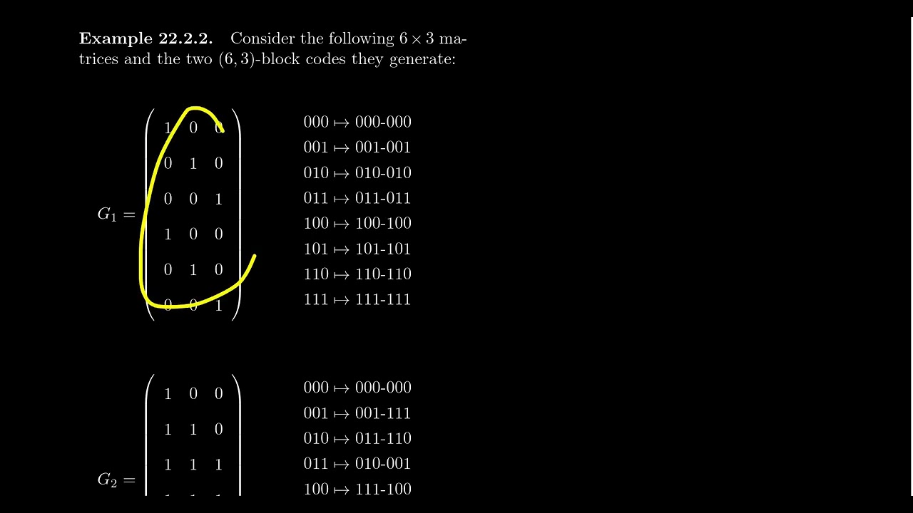 Cyclic Codes
