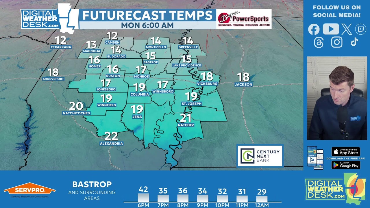 The Digital Weather Desk: PM (Monday, 1/19/2026)