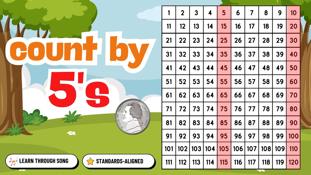 Count by 5's | Nickels to the Rescue