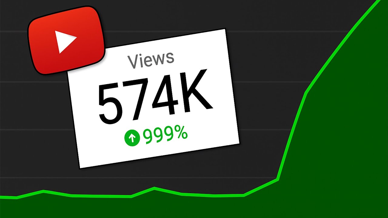 Kako da Uspe&scaron; na YouTube-u kao Početnik (URADI OVO)