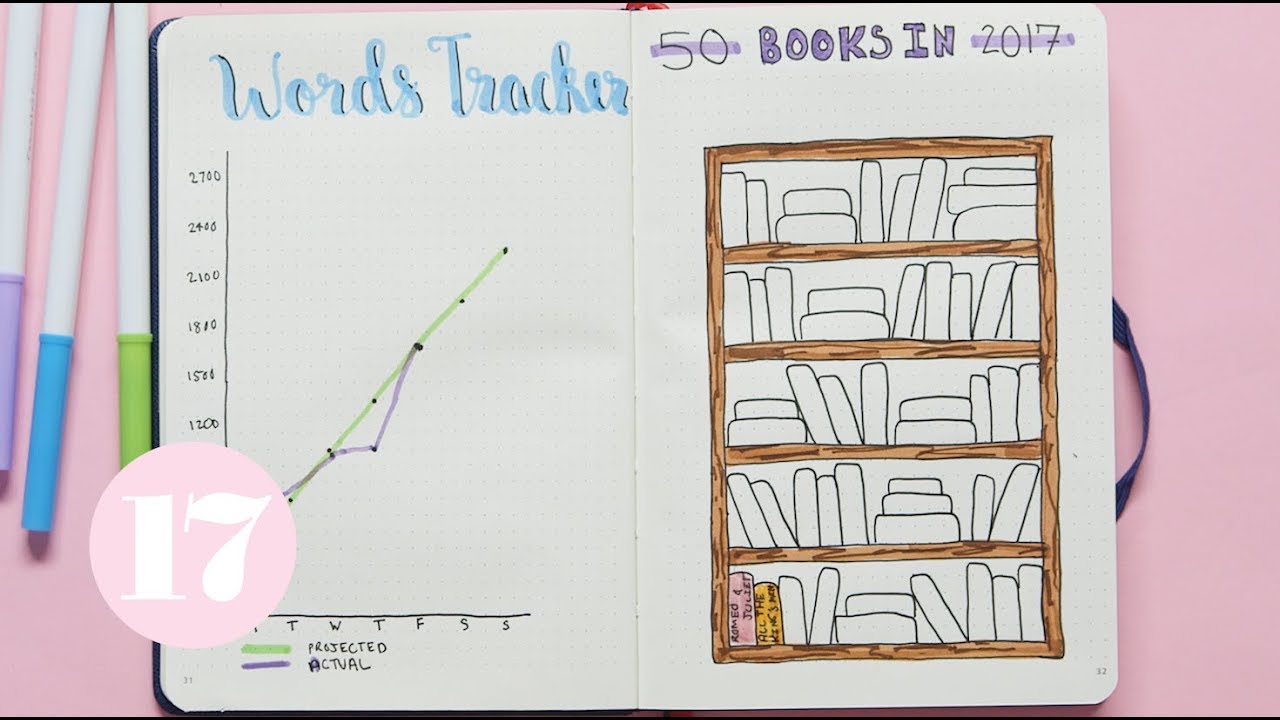 How to Make a Bullet Journal Goal Tracker | Plan with Me