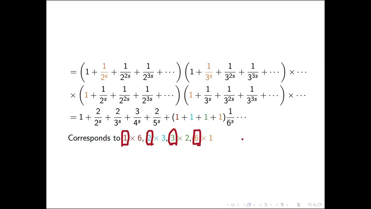 Zeta Explained #04: The Euler Product Formula