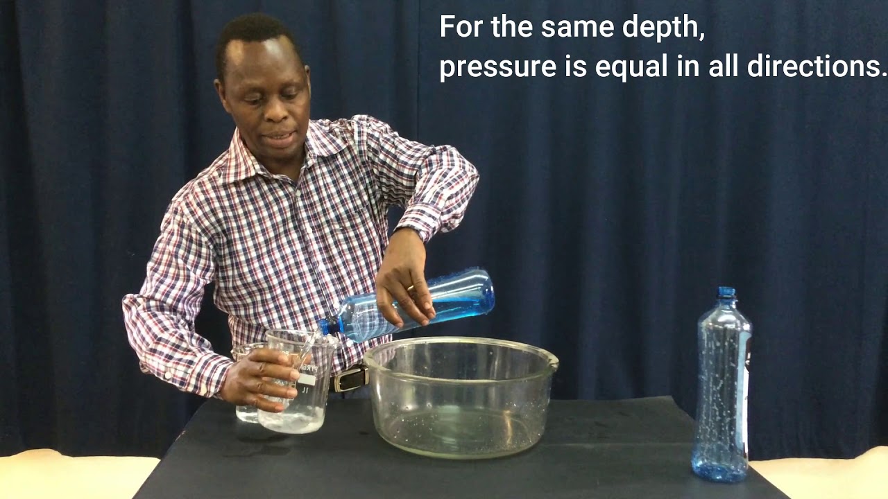 Pressure in Liquids - CK Physics