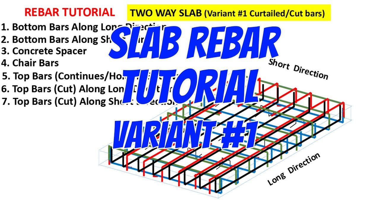 Slab Rebar Tutorial / Variant #1(Curtailed/Cut Bars)
