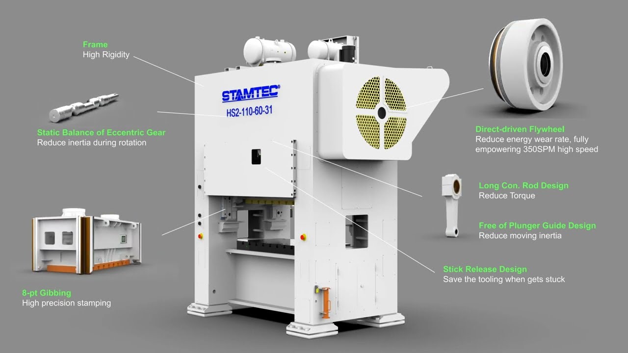Stamtec - HS2 Series Presses